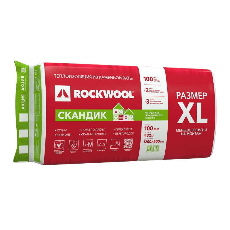 Утеплитель Rockwool Лайт Баттс Скандик 1200х600х100 мм, 6 шт